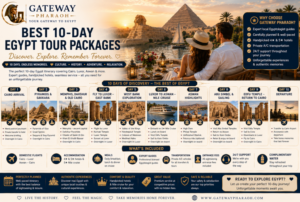 10 day Egypt tour package