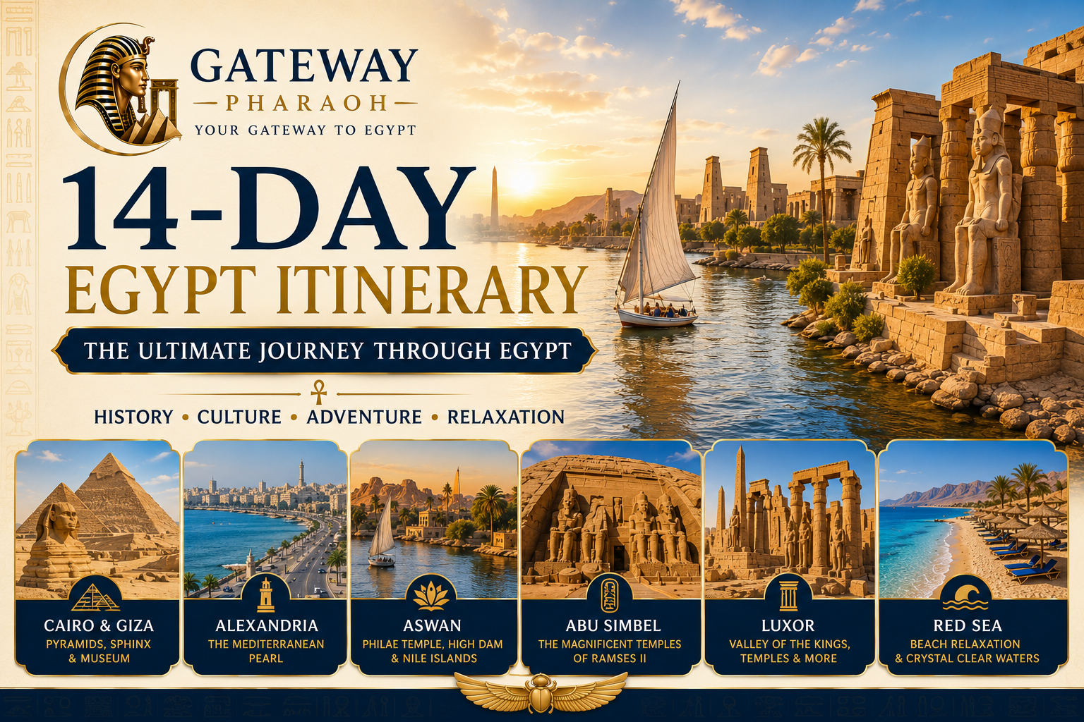 14 day Egypt itinerary