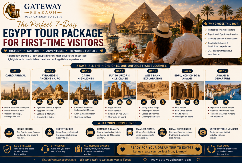 7 day Egypt tour package