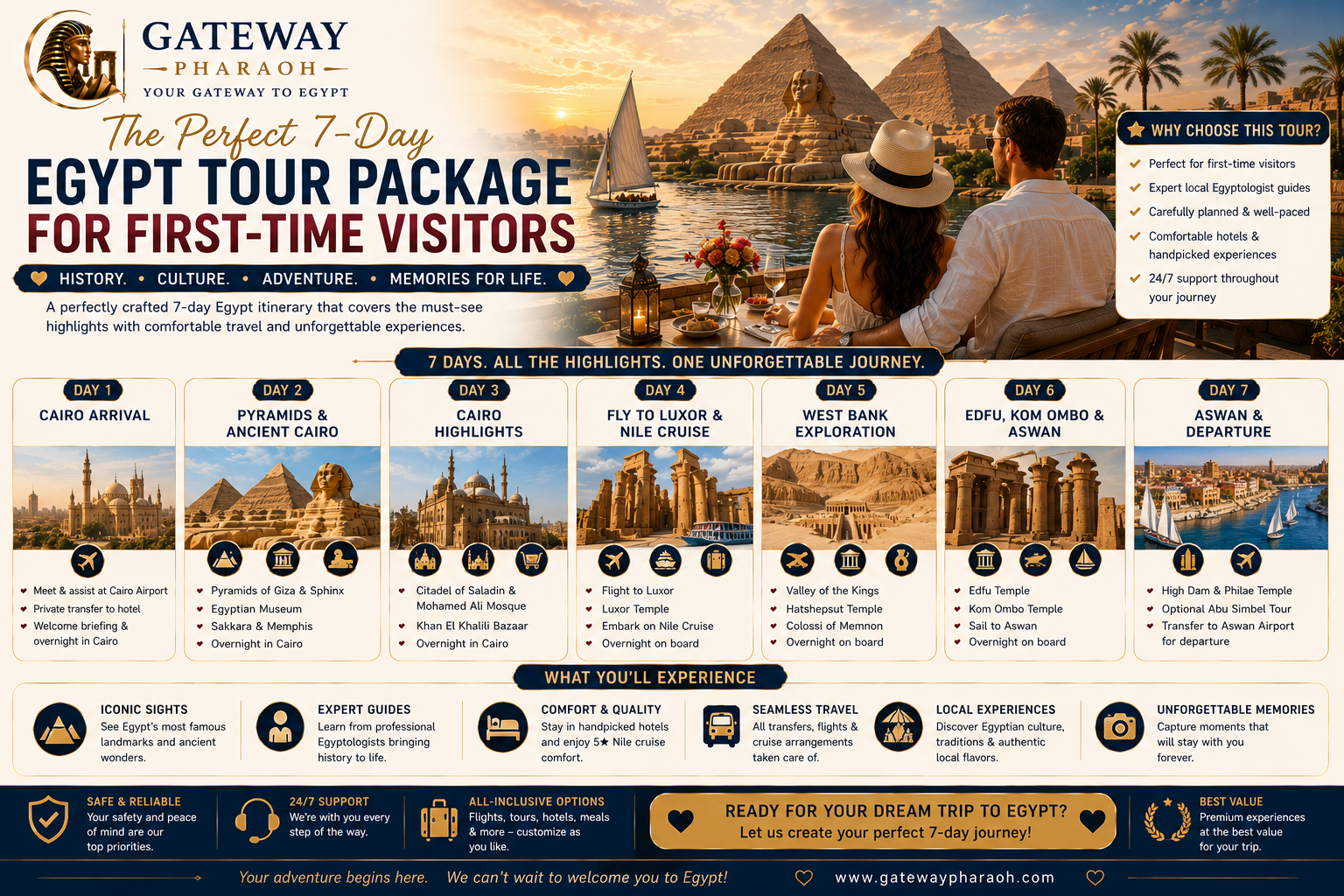 7 day Egypt tour package