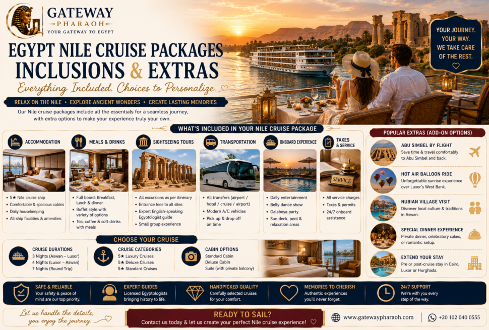 Egypt Nile cruise packages