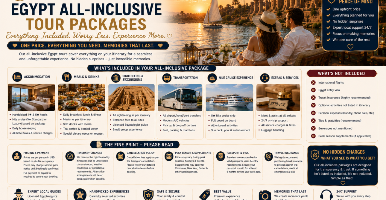 Egypt All-Inclusive Tour Packages: What to Check in the Fine Print