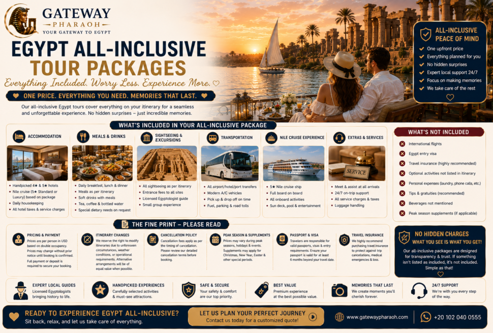 Egypt all inclusive tour packages