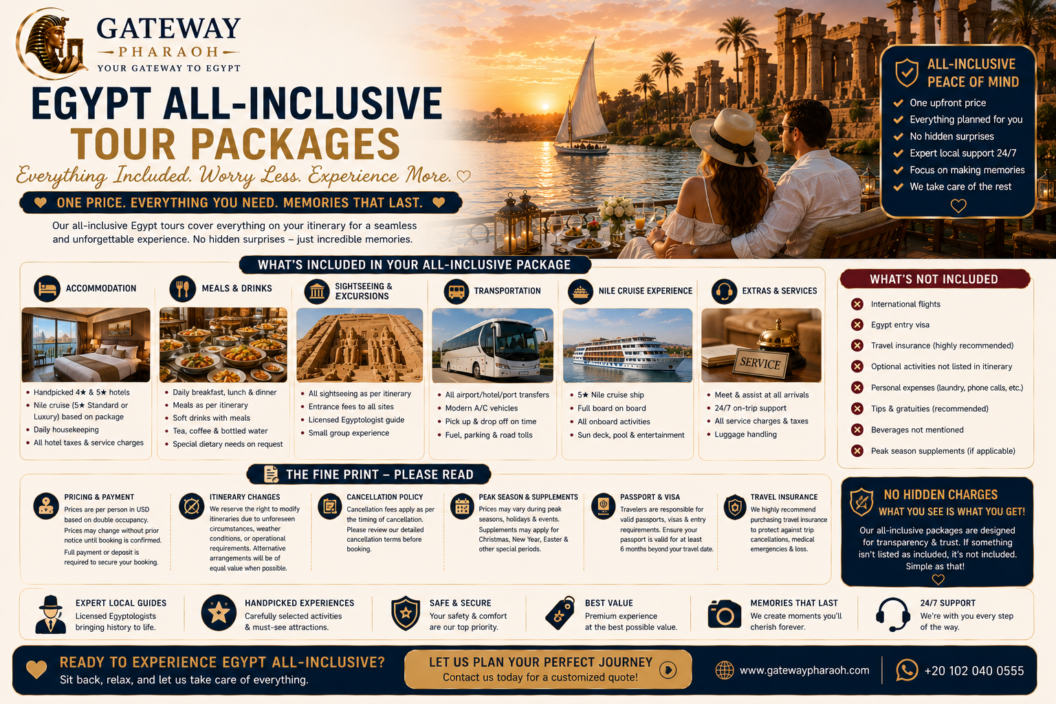 Egypt all inclusive tour packages