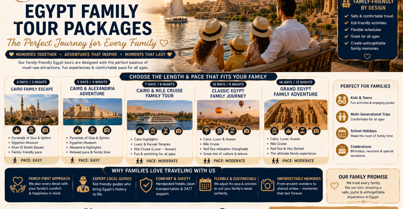Egypt Family Tour Packages: How to Choose the Right Length and Pace