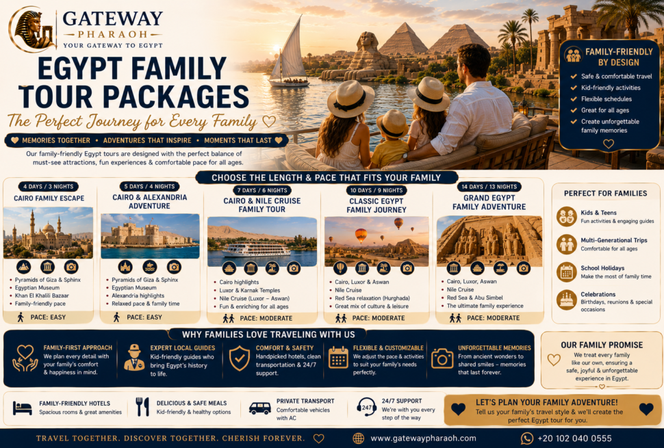 Egypt family tour packages