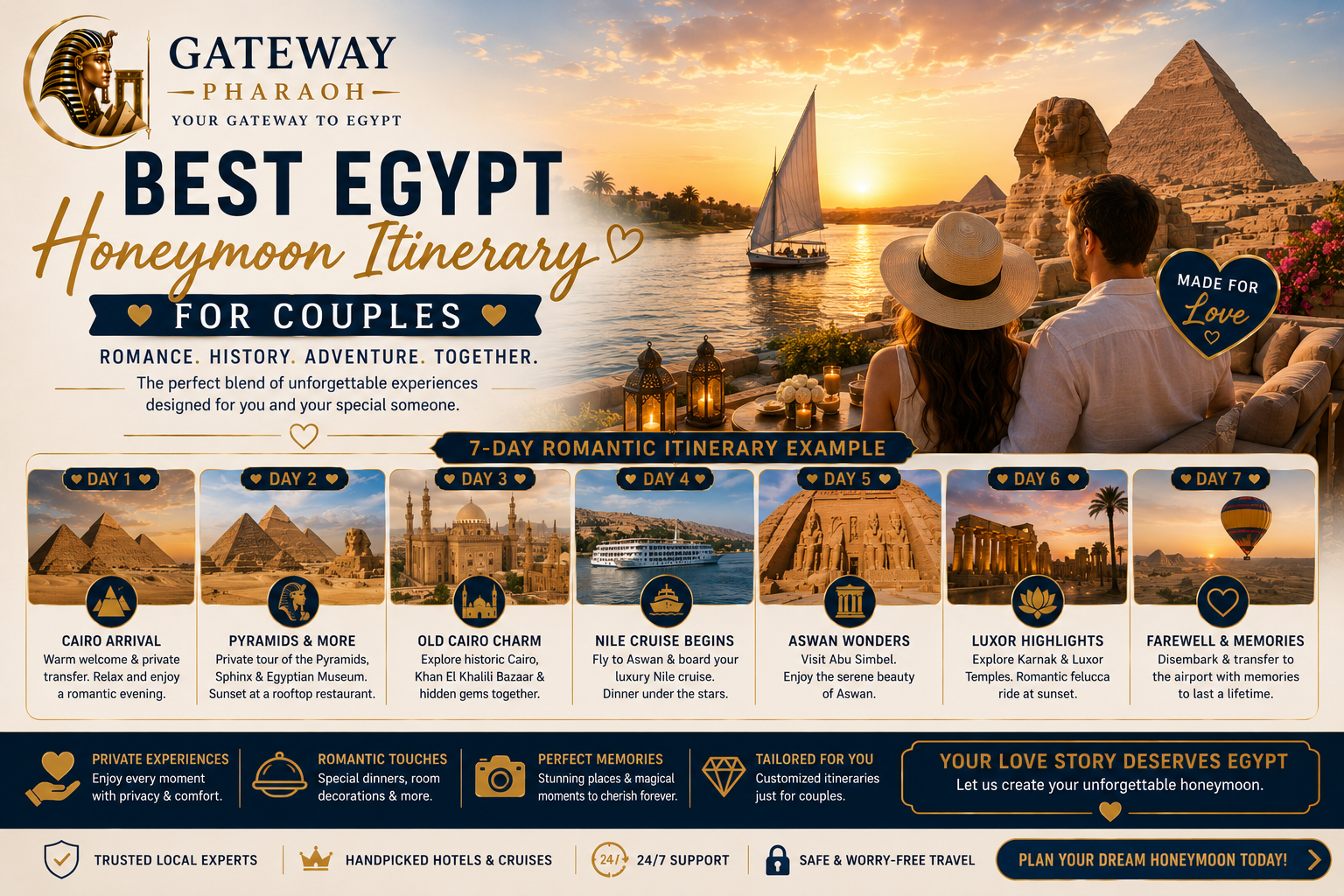 Egypt honeymoon itinerary