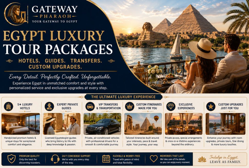 Egypt luxury tour packages