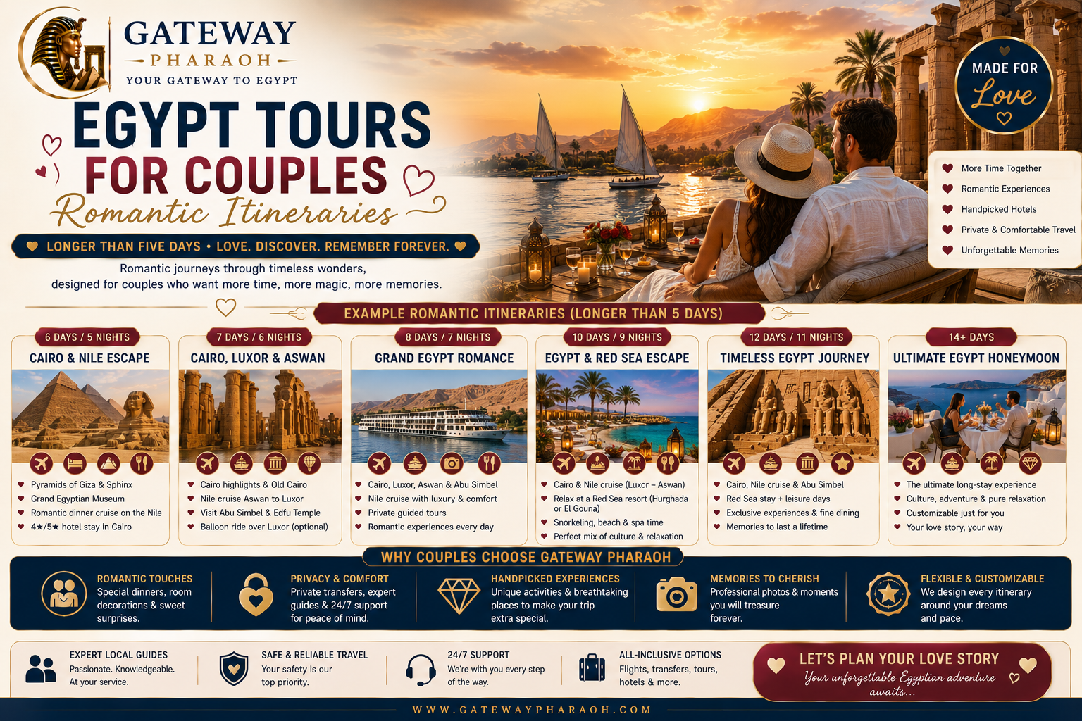 Egypt tours for couples