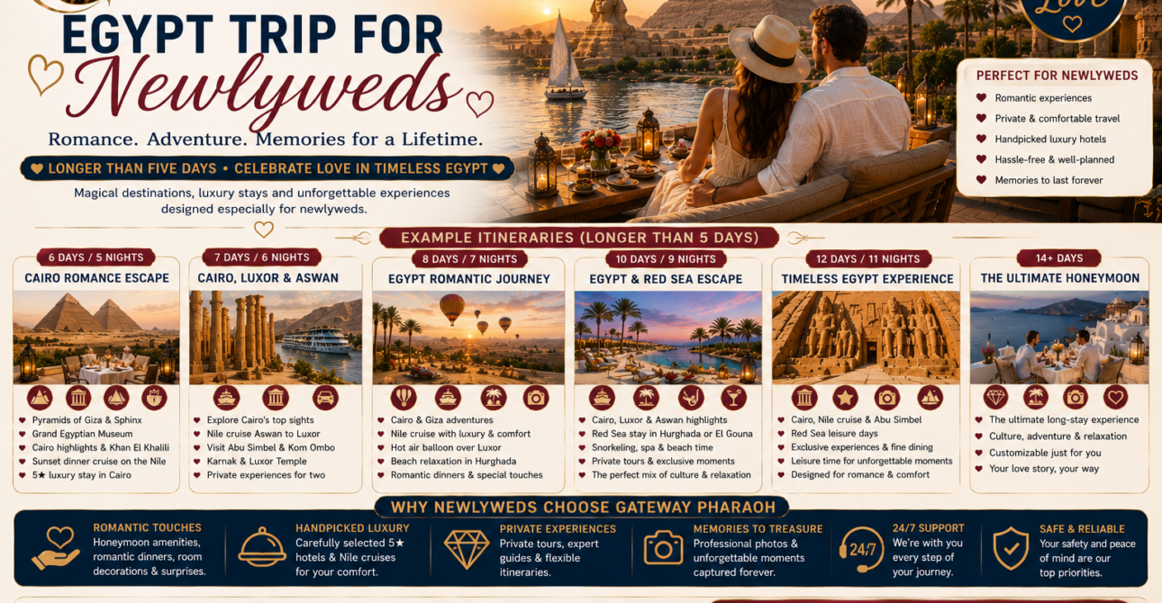 Egypt for Newlyweds: Why a Longer Than Five-Day Trip Is Worth It