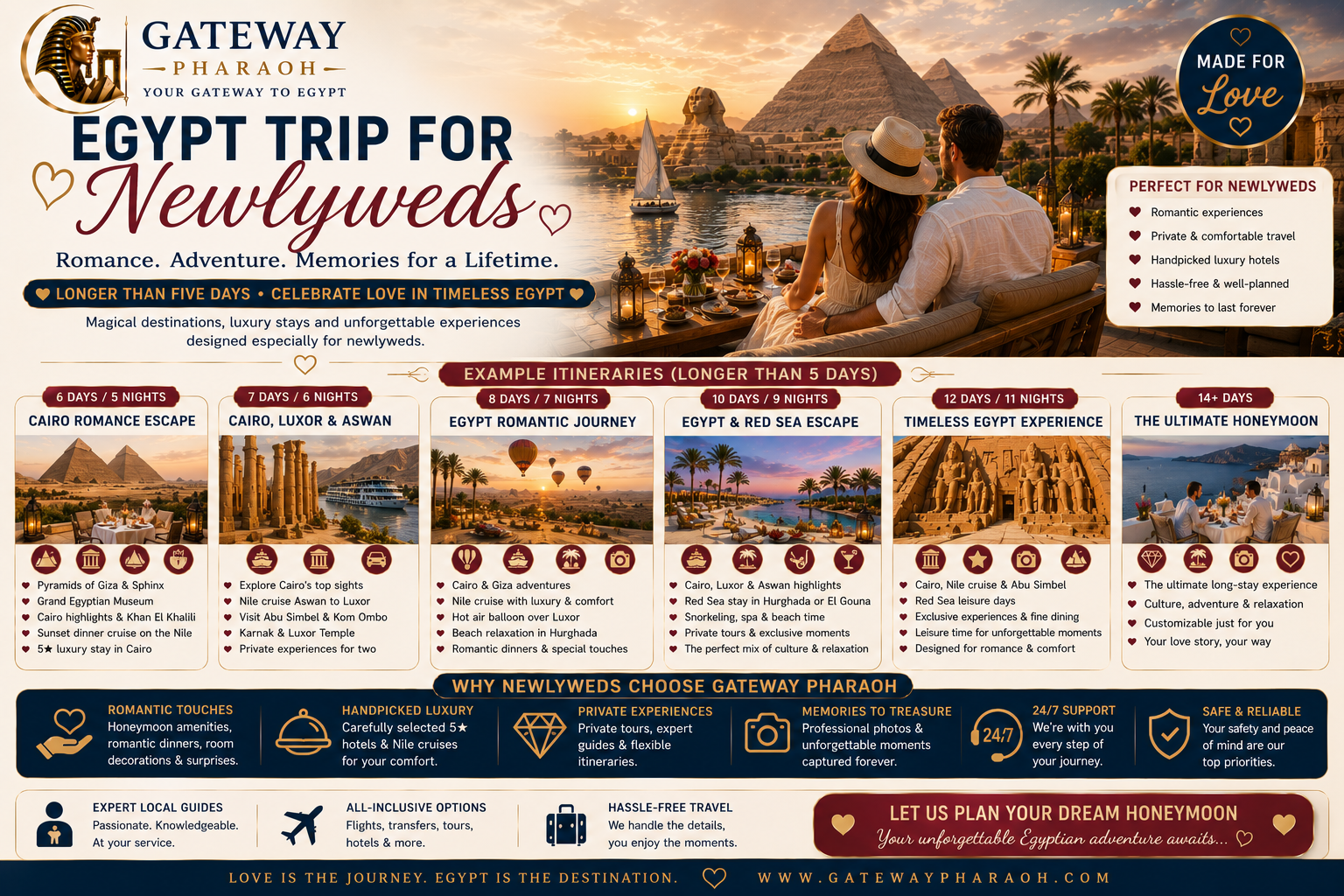 Egypt trip for newlyweds