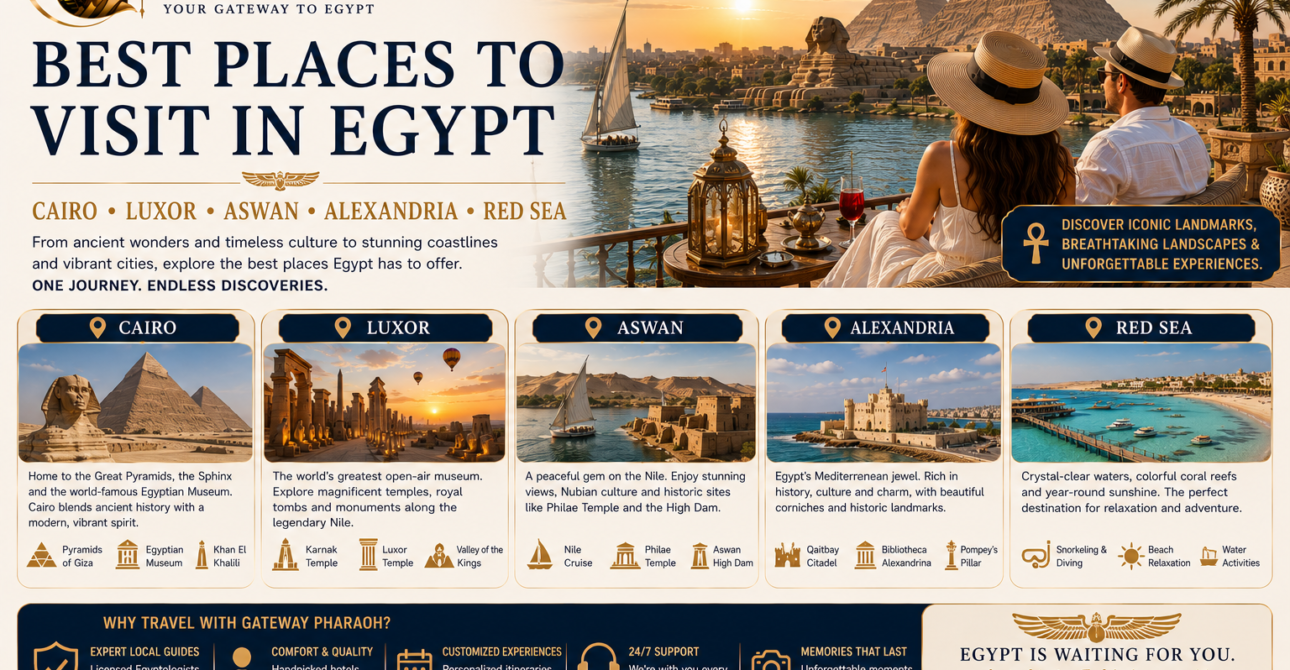 Best Places to Visit in Egypt: Cairo, Luxor, Aswan, Alexandria and the Red Sea