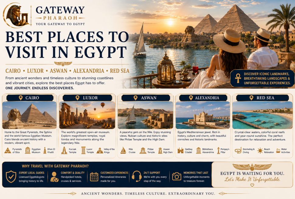 best places to visit in Egypt