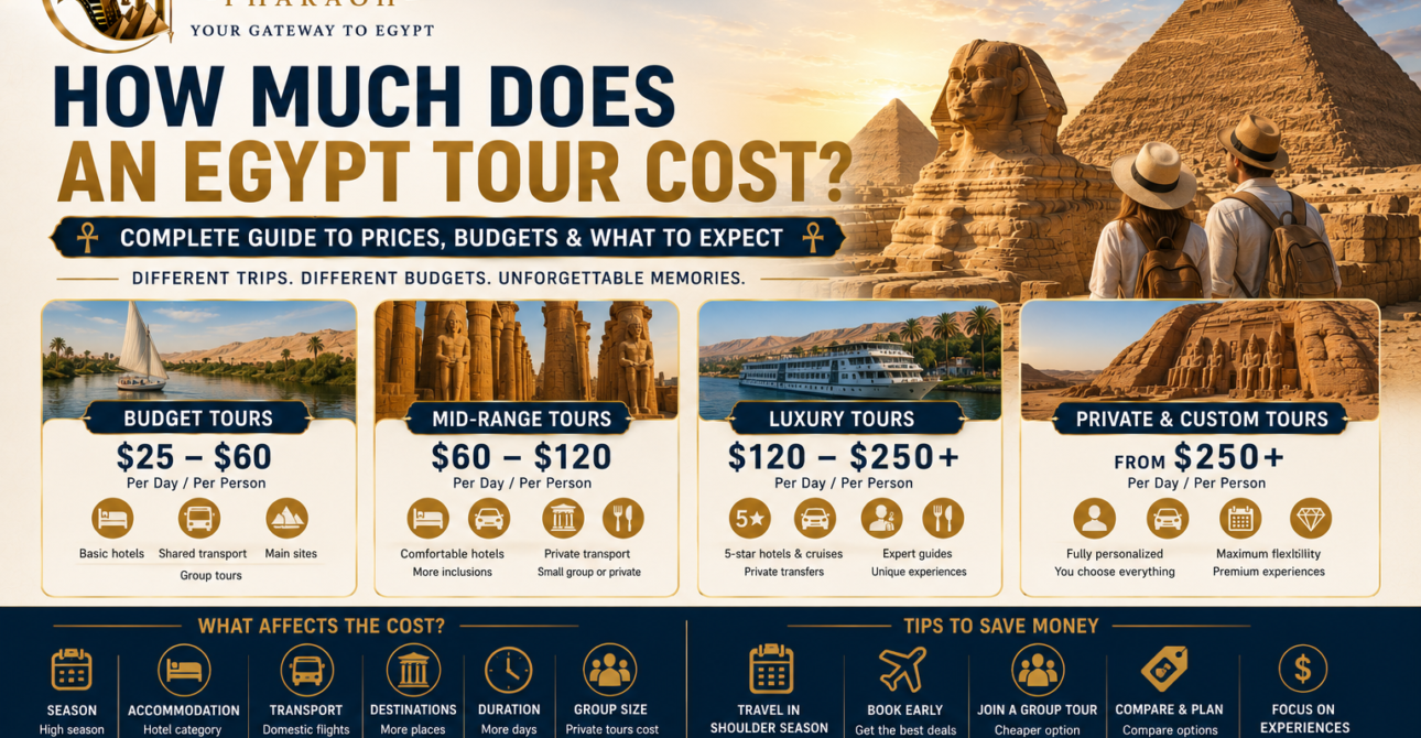 How Much Does an Egypt Tour Cost? A Practical Budget Guide