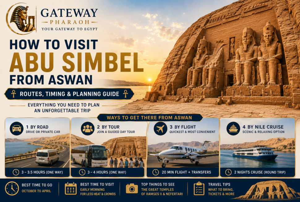 how to visit Abu Simbel from Aswan
