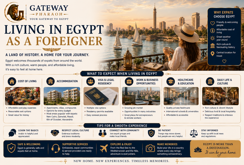 living in Egypt as a foreigner