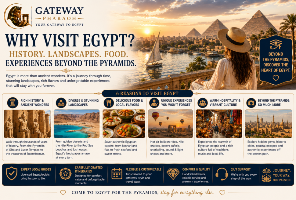 why visit Egypt